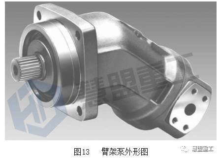 液压系统之动力元件与执行元件简介 兼论液压动力机械及元件销售